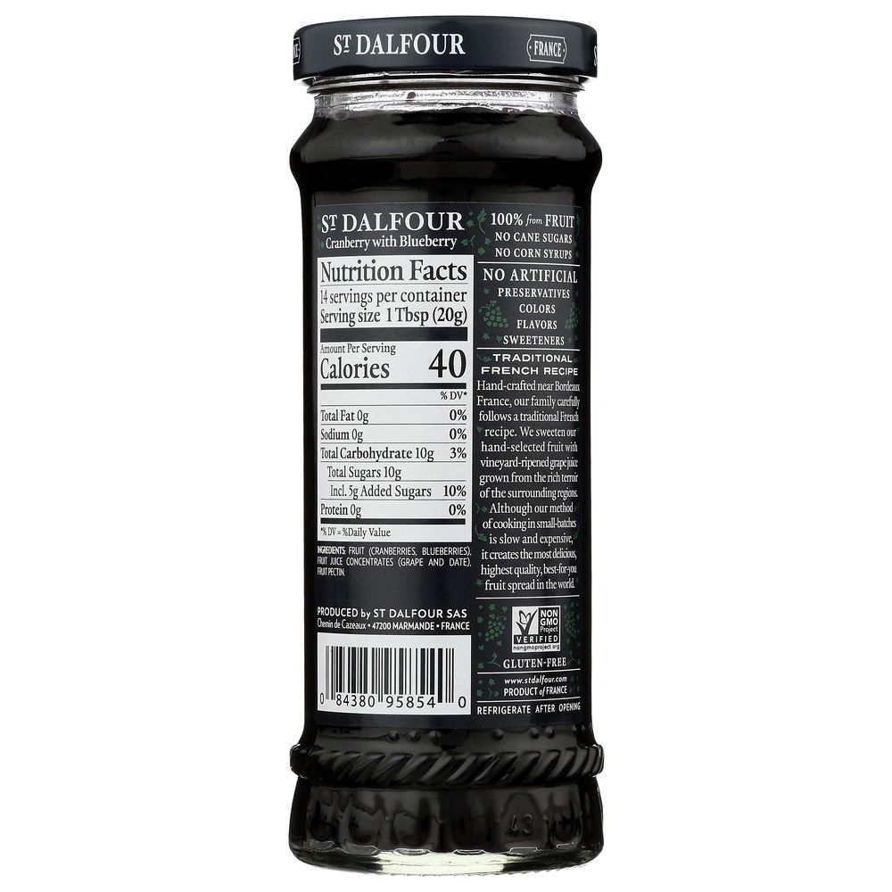 Product GDS