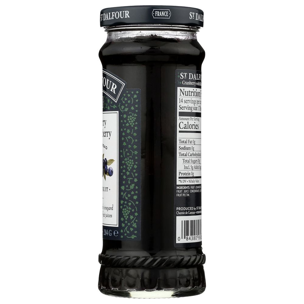 Product GDS
