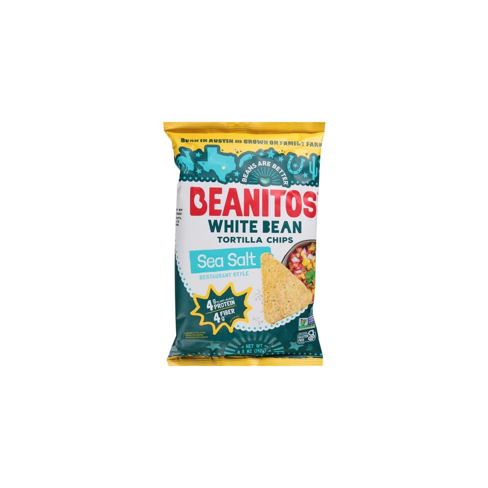 Product GDS