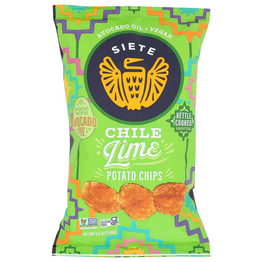 Product GDS