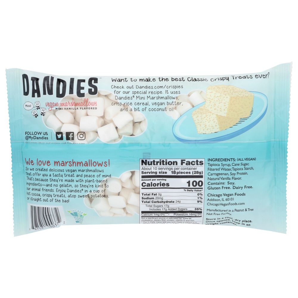 Product GDS