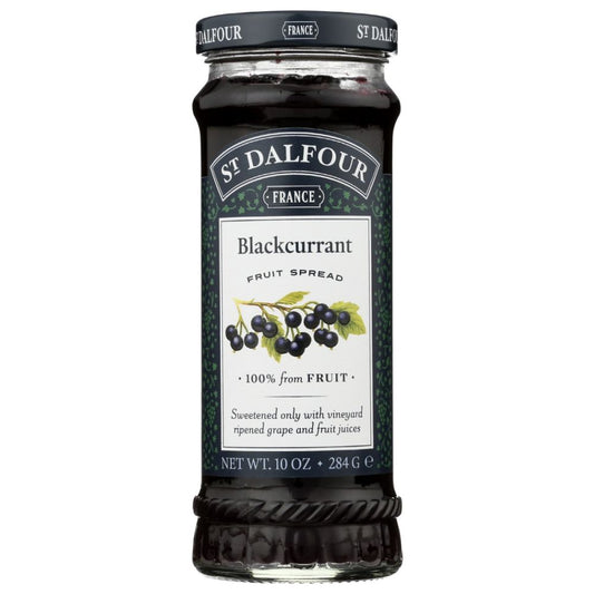 Product GDS