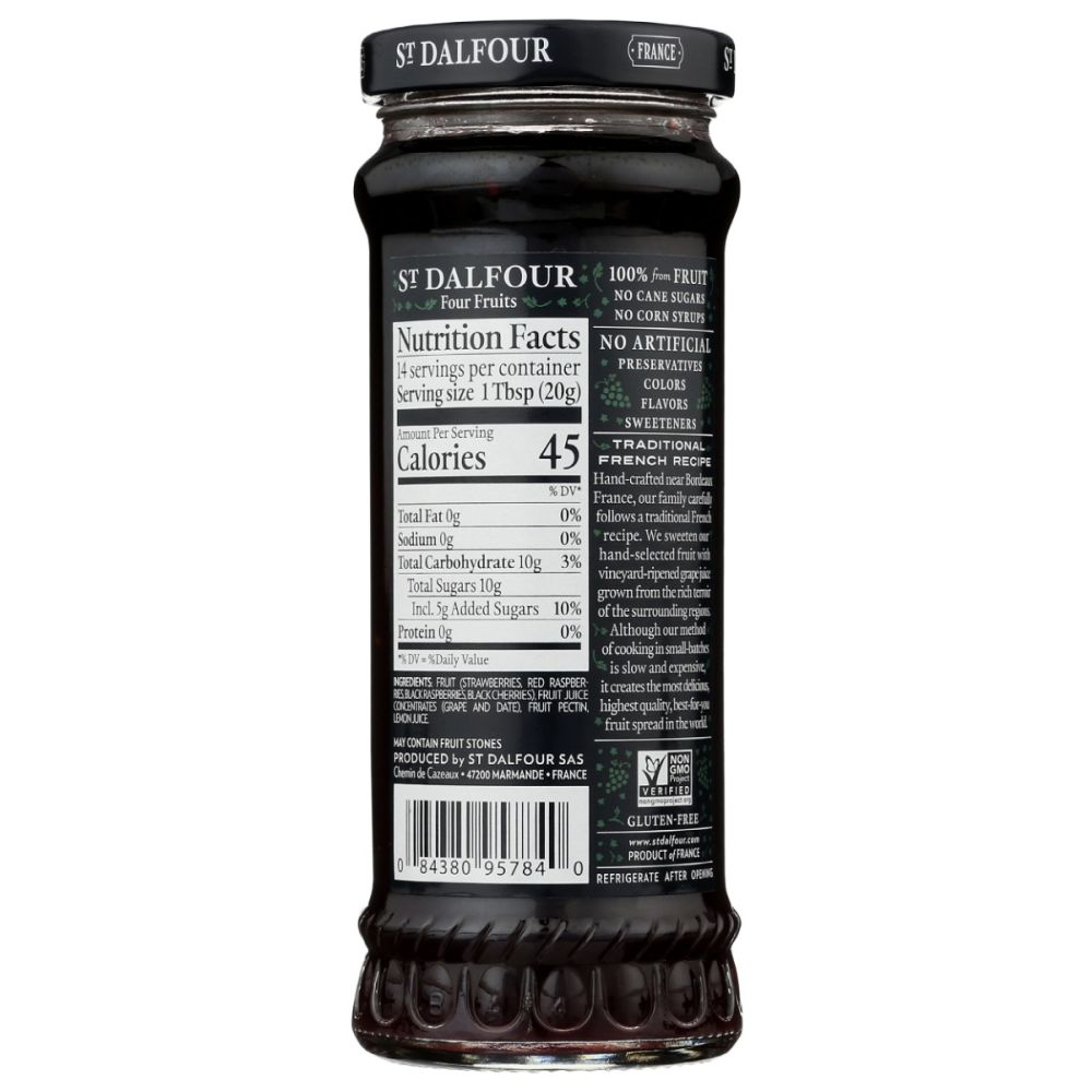 Product GDS