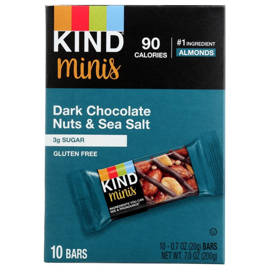 Product GDS