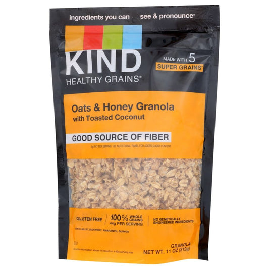 Product GDS