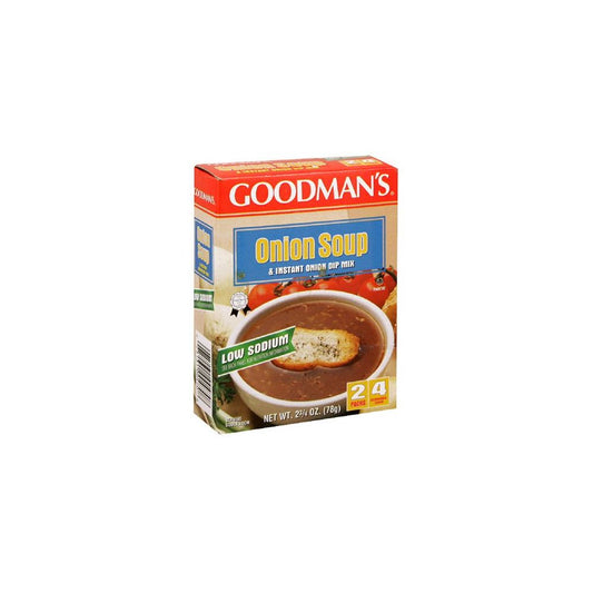 Product GDS