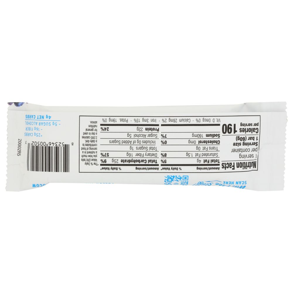 Product GDS
