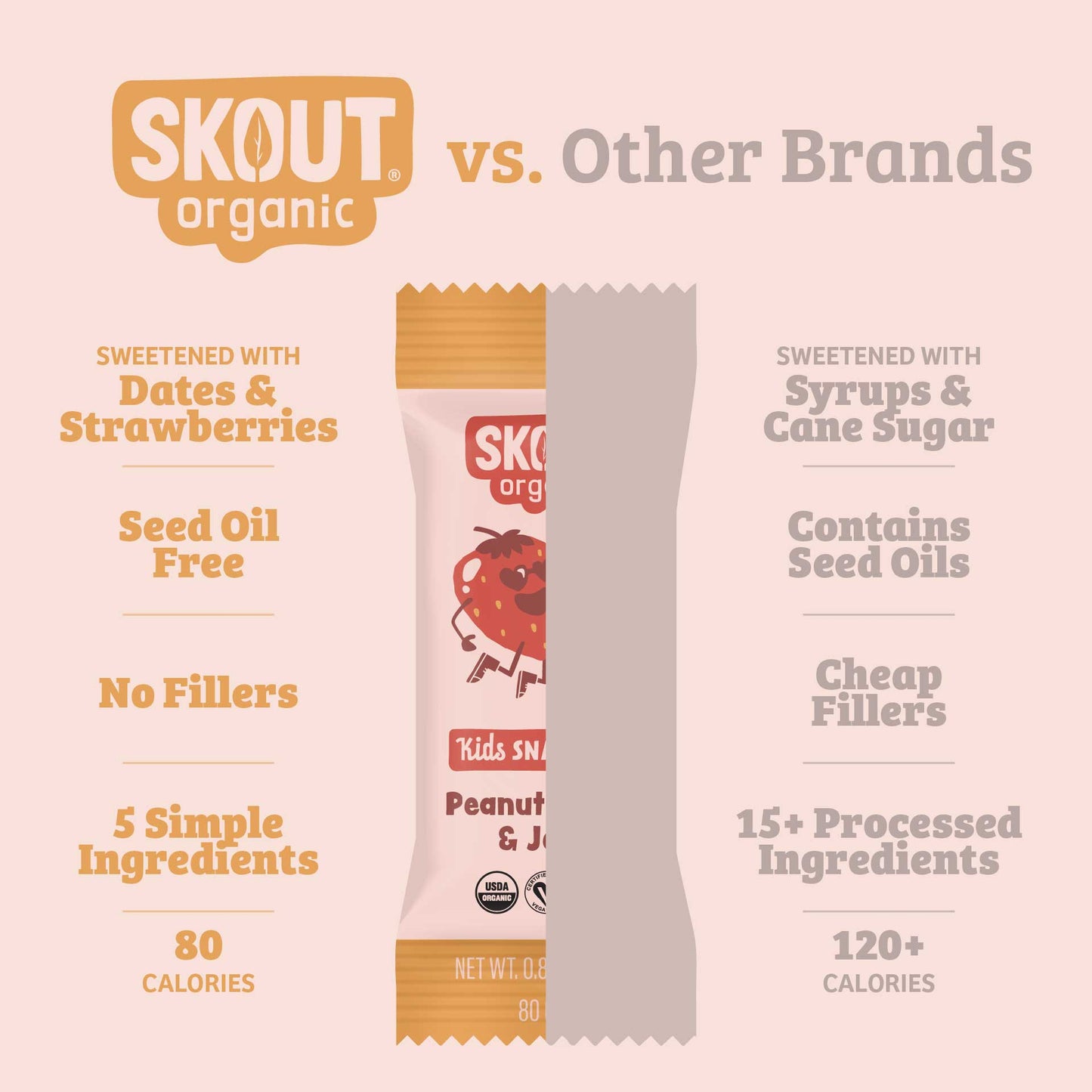 Skout Organic Small Batch Kids Bar Variety Pack - 36 Pack