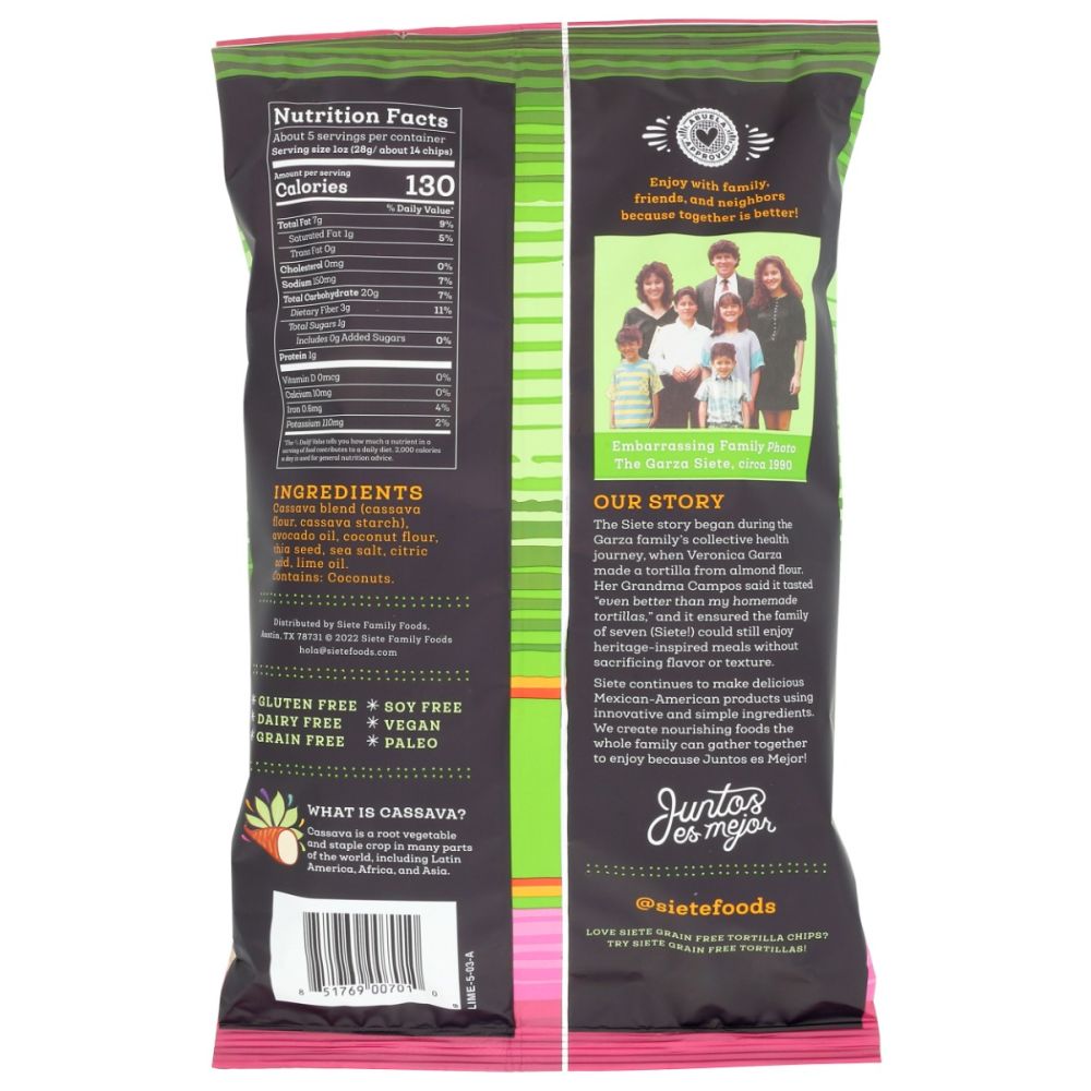 Product GDS