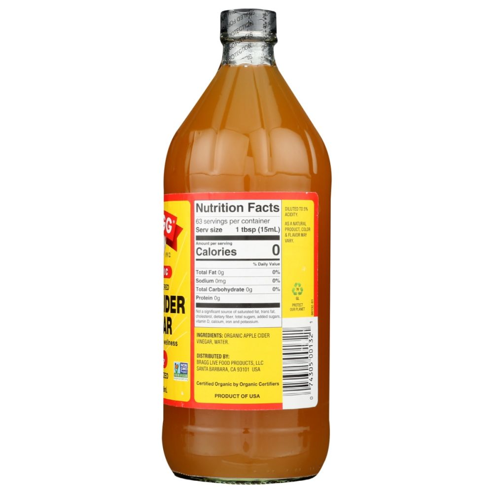 Product GDS