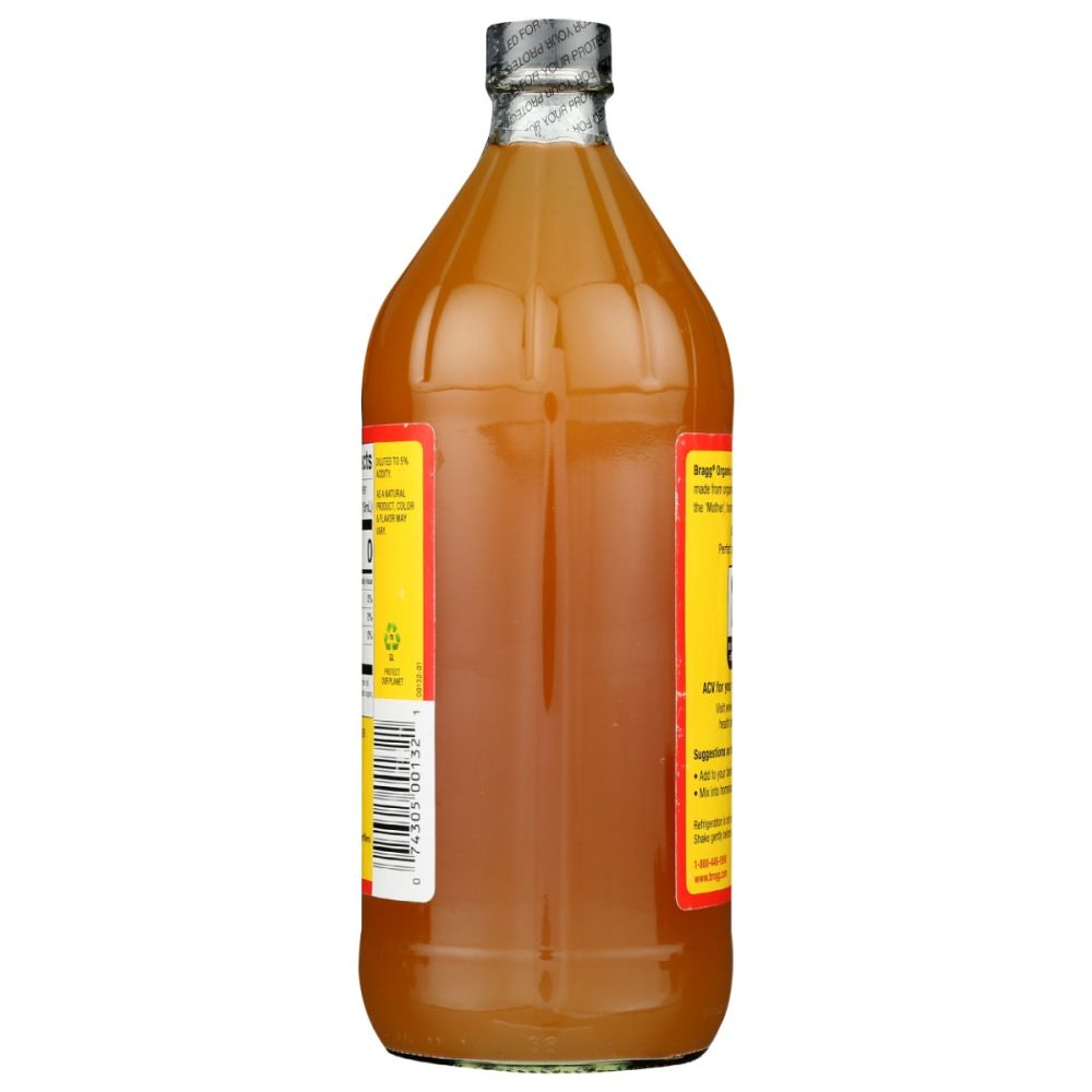 Product GDS